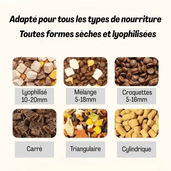 Distributeur de croquettes pour chat adapté tout type de nourriture | AutoCroq⹠- Amour de Chat