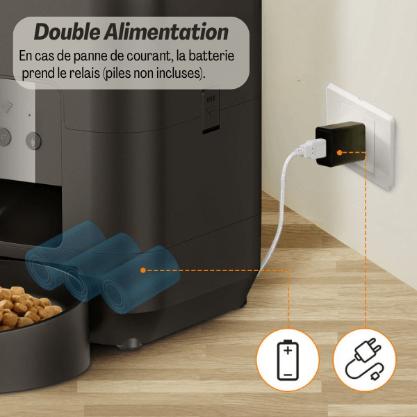 Distributeur de croquettes pour chat double alimentation absences panne courant batterie CroqTech™