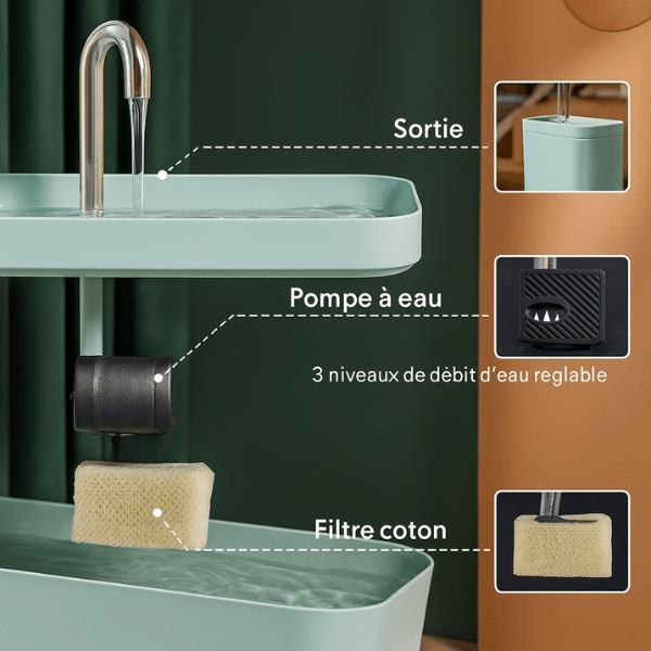 Fontaine a eau chat robinet Robyss™ démontée avec caractéristiques pompe filtre
