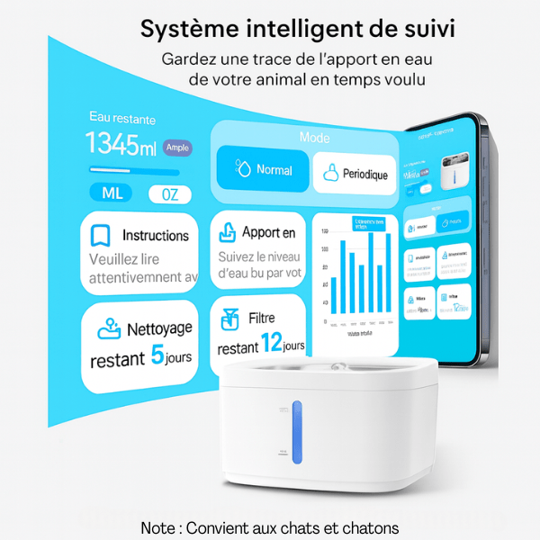 Fontaine a eau pour chat suivi intelligent complet pour bien-être félin adapté chat chaton AquaTech™