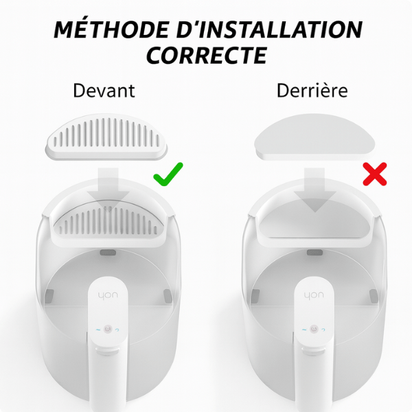 Méthode d'installation correcte du filtre fontaine a eau chat DetectFlow