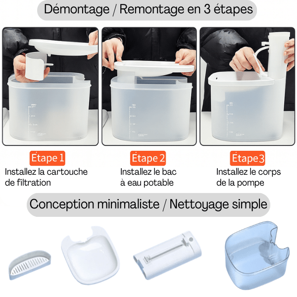 Mode d'emploi démontage remontage 3 étapes fontaine a eau chat DetectFlow
