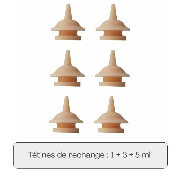 Biberon chaton tétines petites tailles pour alimentation douce des chatons nouveau-nés