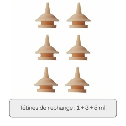 Biberon chaton tétines petites tailles pour alimentation douce des chatons nouveau-nés