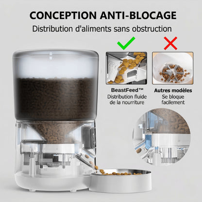 Distributeur croquette anti bourrage avec pente quarante cinq degrés pour écoulement fluide
