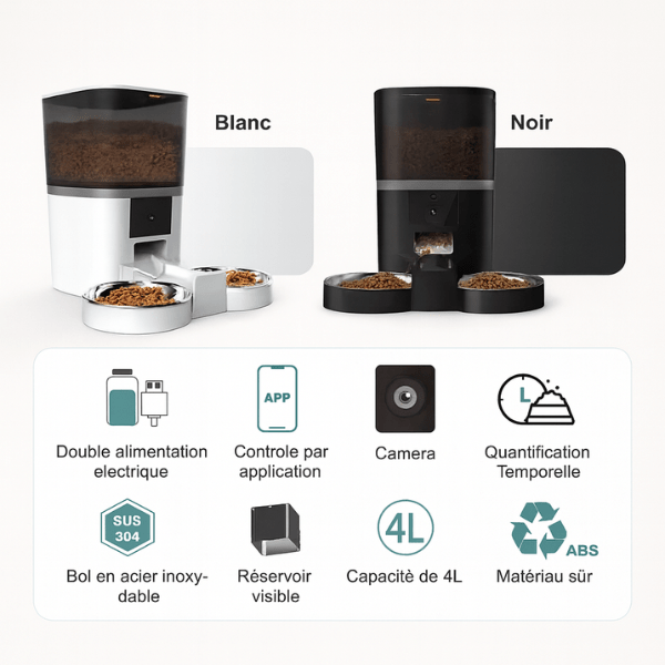 Distributeur croquette chat automatique toutes options capacité 4L | Station FullControl™ - Amour de Chat