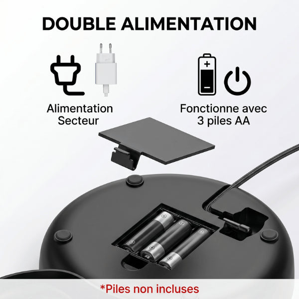 Distributeur croquette sécurisé fonctionnant sur piles AA ou alimentation USB secteur