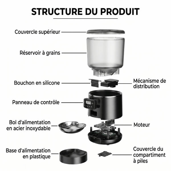 Distributeur croquette démontable avec structure complète facilitant entretien et nettoyage régulier