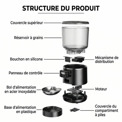 Distributeur croquette démontable avec structure complète facilitant entretien et nettoyage régulier