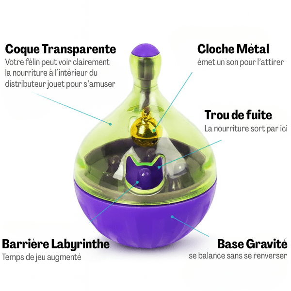 Distributeur croquettes chat jouet interactif anti stress labyrinthe anti glouton jouet | RollerFeeder™