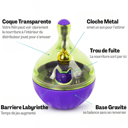 Distributeur croquettes chat jouet interactif anti stress labyrinthe anti glouton jouet | RollerFeeder™