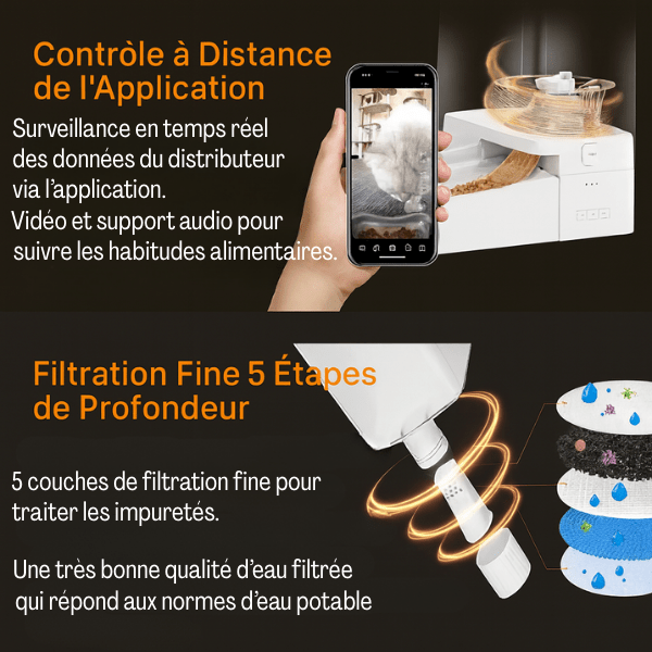 Distributeur de croquettes chat application mobile contrôle distance | FullFeeder™
