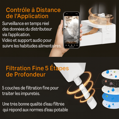 Distributeur de croquettes chat application mobile contrôle distance | FullFeeder™