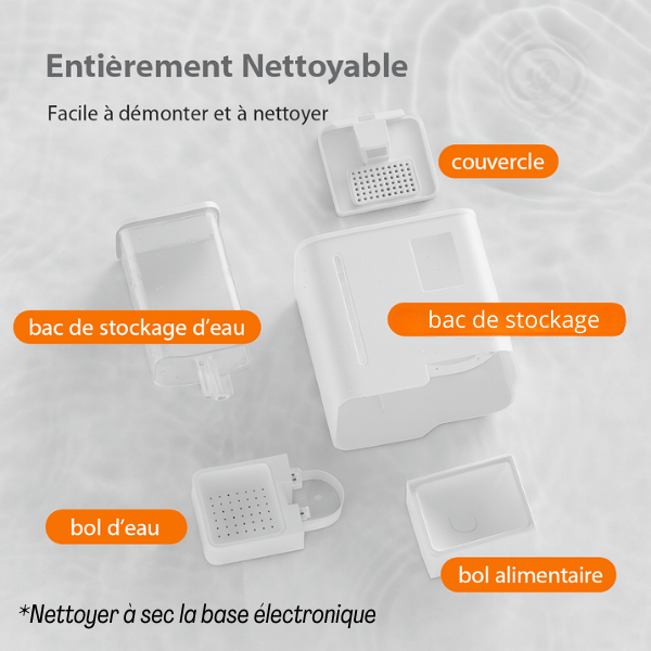 Distributeur de croquettes chat automatique nettoyage facile a démonter | FullFeeder™