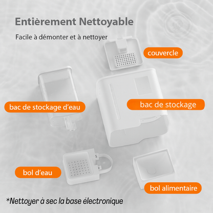 Distributeur de croquettes chat automatique nettoyage facile a démonter | FullFeeder™