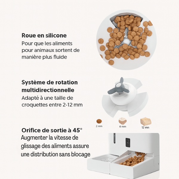 Distributeur de croquettes chat automatique système distribution fiable | FullFeeder™