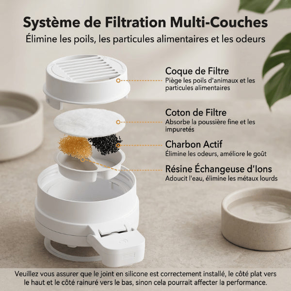 Distributeur eau chat filtration charbon actif résine pour eau pure