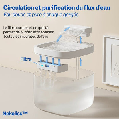 Distributeur eau pour chat filtre eau pure douce recirculation filtrée Nekoliss™