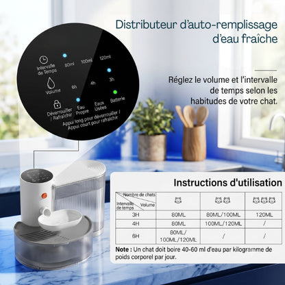 Distributeur eau pour chat programmable avec volumes et intervalles personnalisables