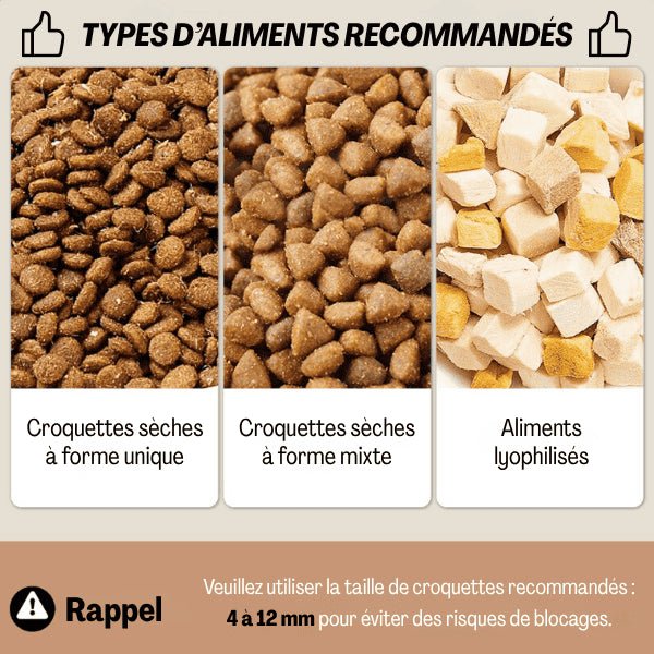 Distributeurs croquettes avec taille et types aliments recommandés CroqLink™