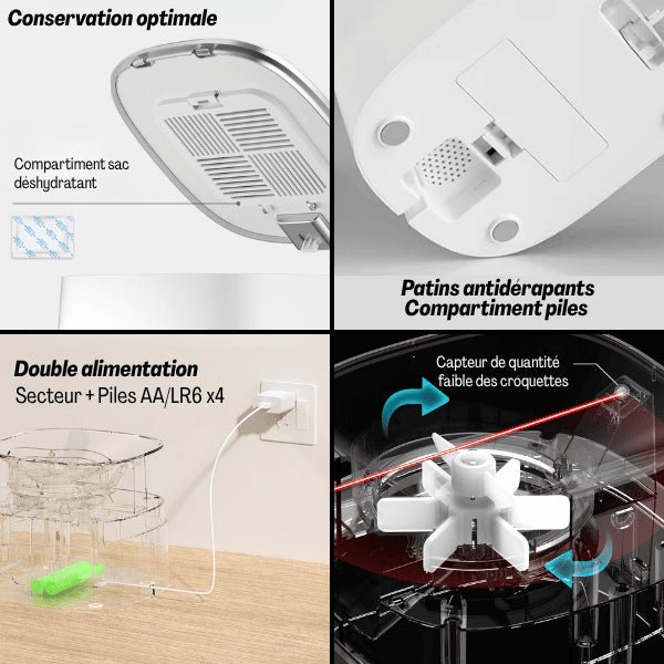 Distributeurs croquettes double alimentation sac déshydratant moteur et antidérapant CroqLink™