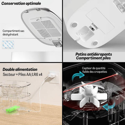 Distributeurs croquettes double alimentation sac déshydratant moteur et antidérapant CroqLink™