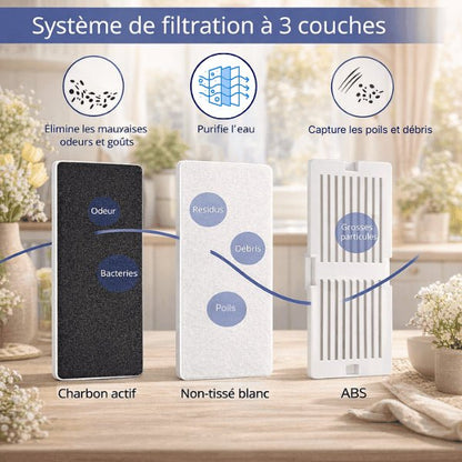 Système de filtration à trois couches de la fontaine à eau chat avec charbon actif, tissu non tissé et ABS - Organic™