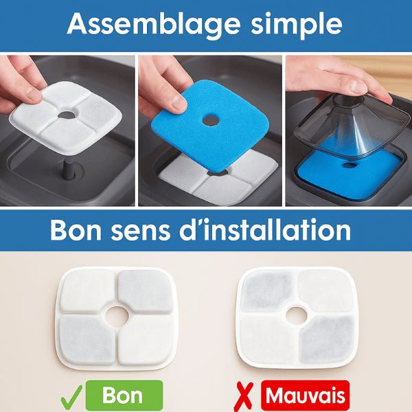 Filtre distributeur eau chat installation simple sens bon et mauvais pour distributeur Royalis™