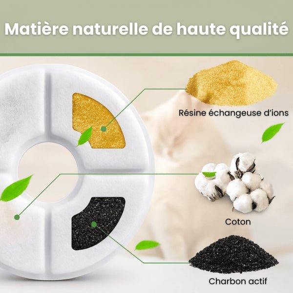 Filtre fontaine à eau chat matériaux naturelle haute qualité meilleure santé fontaine automatique Hydroflor™