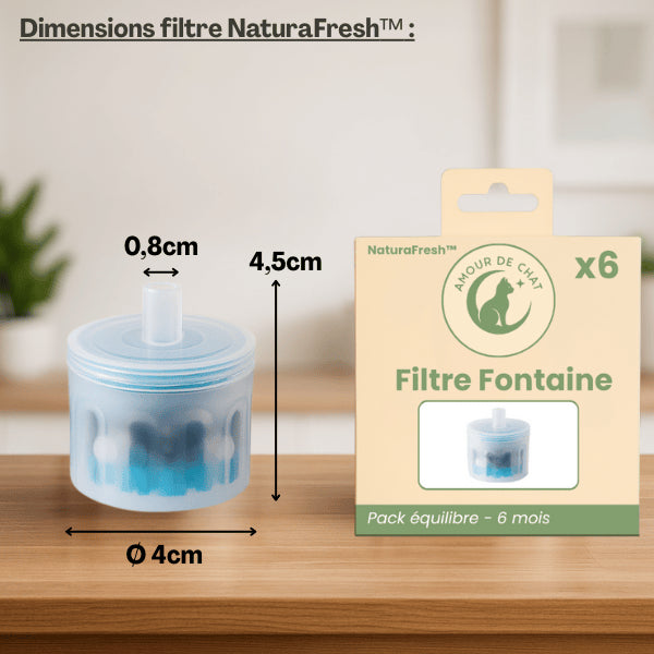 Filtre fontaine à eau pour chat dimensions et pack équilibre pour fontaine ceramique NaturaFresh™