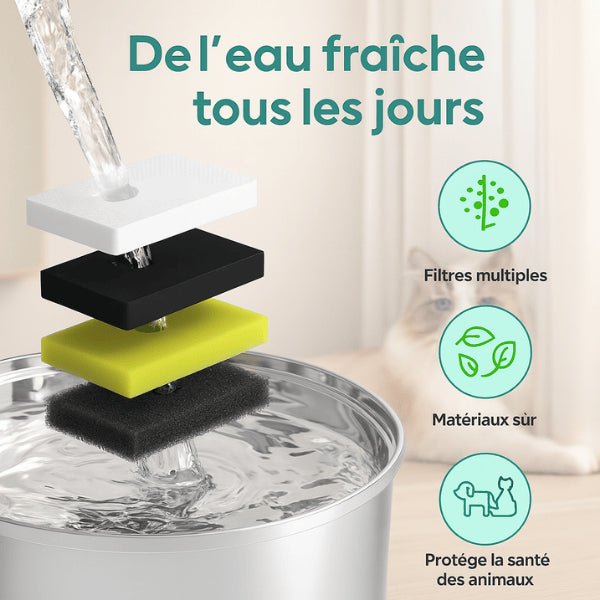 Filtre fontaine a eau pour chat eau fraîche saine et pure pour fontaine inox vinox™