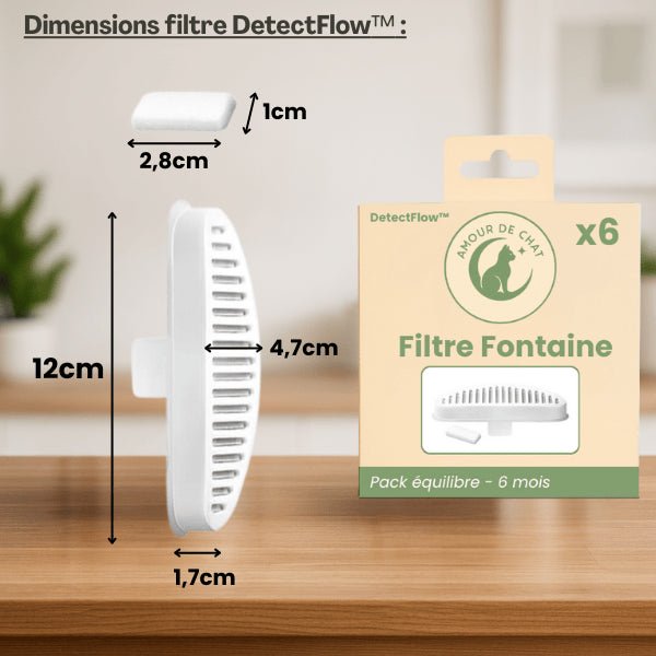 Filtre fontaine chat et pompe dimensions pack équilibre 6 mois fontaine sans fil DetectFlow™