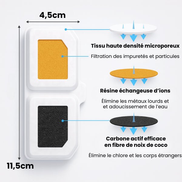 Filtre fontaine chat matériaux naturels dimensions pour une meilleure santé et hydratation