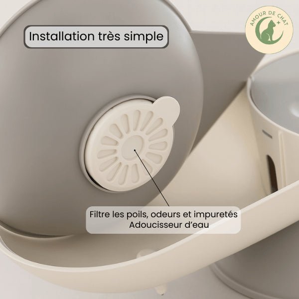 Filtre fontaine chat sans électricité facile à installer sous bol fontaine CosmO™
