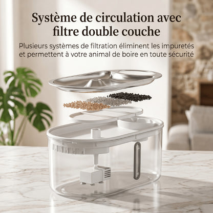 Filtre fontaine chat double couche pour eau saine et pure