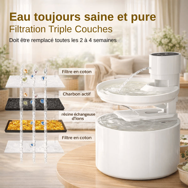 Filtre fontaine chat triple filtration contre chlore impuretés et odeurs