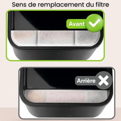 Filtre fontaine eau chats conseil remplacement correct pour fontaine sans fil Olyss™