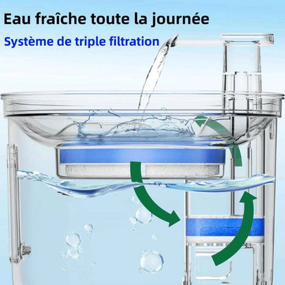 Filtre fontaine eau pour chat multi filtration eau fraiche toute la journée avec Vortex™