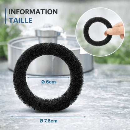 Dimensions du filtre pour pompe fontaine chat avec diamètre précis