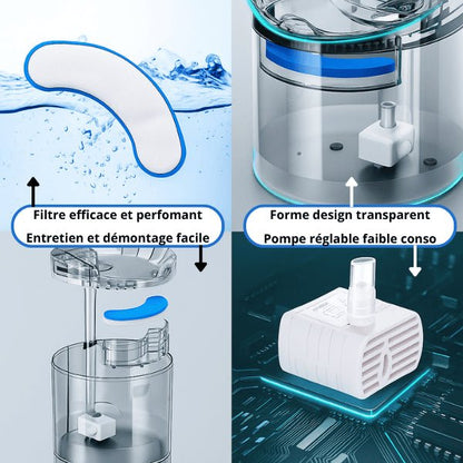 Fontaine à chat design transparent filtre efficace entretien facile pompe réglable Crystalis™
