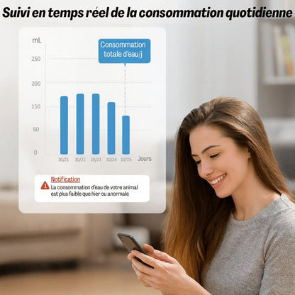 Fontaine à eau chat connectée application mobile contrôle distance historique hydratation Oconnect™