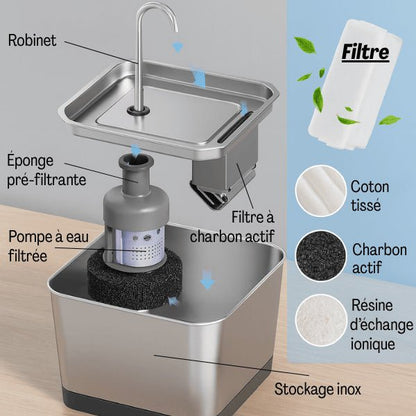 Fontaine à eau chat facile à utiliser démonter nettoyer composition schéma Oconnect™