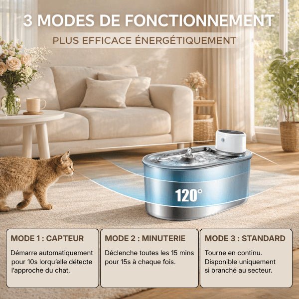 Fontaine à eau chat intelligente détectant présence grâce capteur 120°