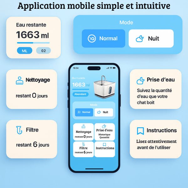 Fontaine à eau chat sans fil application mobile simple contrôle à distance Oconnect™
