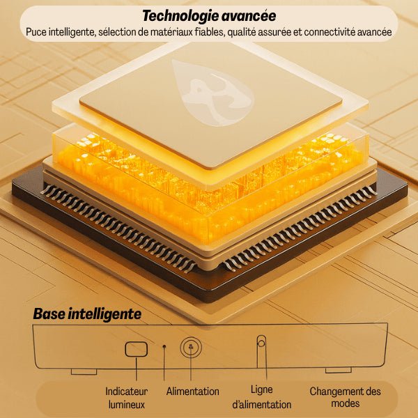 Fontaine à eau chat technologie avancée matériaux fiables base induction batterie sans fil Oconnect™