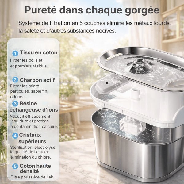 Fontaine chat filtrée éliminant impuretés grâce à filtration multicouche