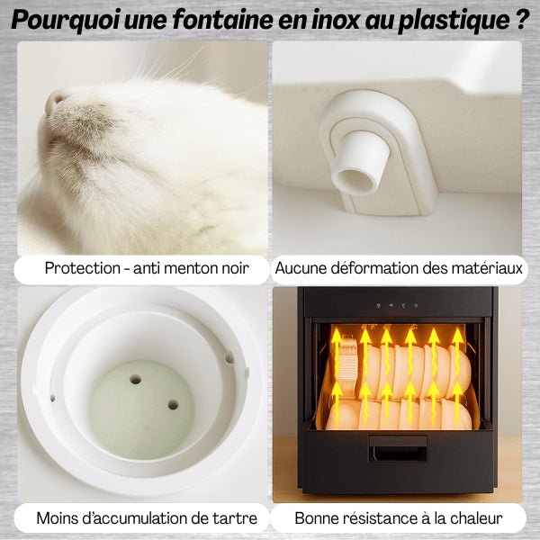 Fontaine chat inox avantages au plastique anti menton noir résistante chaleur anti tartre Vortex™