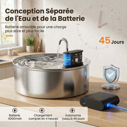Fontaine eau chat rechargeable autonomie quarante cinq jours avec batterie amovible