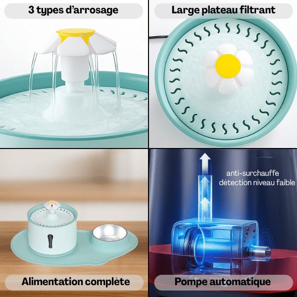 Fontaine eau chat cascade ou source pompe arrêt automatique tapis intégré gamelle inox Hydroflor™