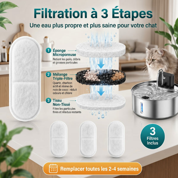 Fontaine eau chat avec filtration trois étapes pour eau pure et saine